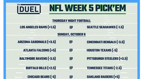 the nfl line this week.